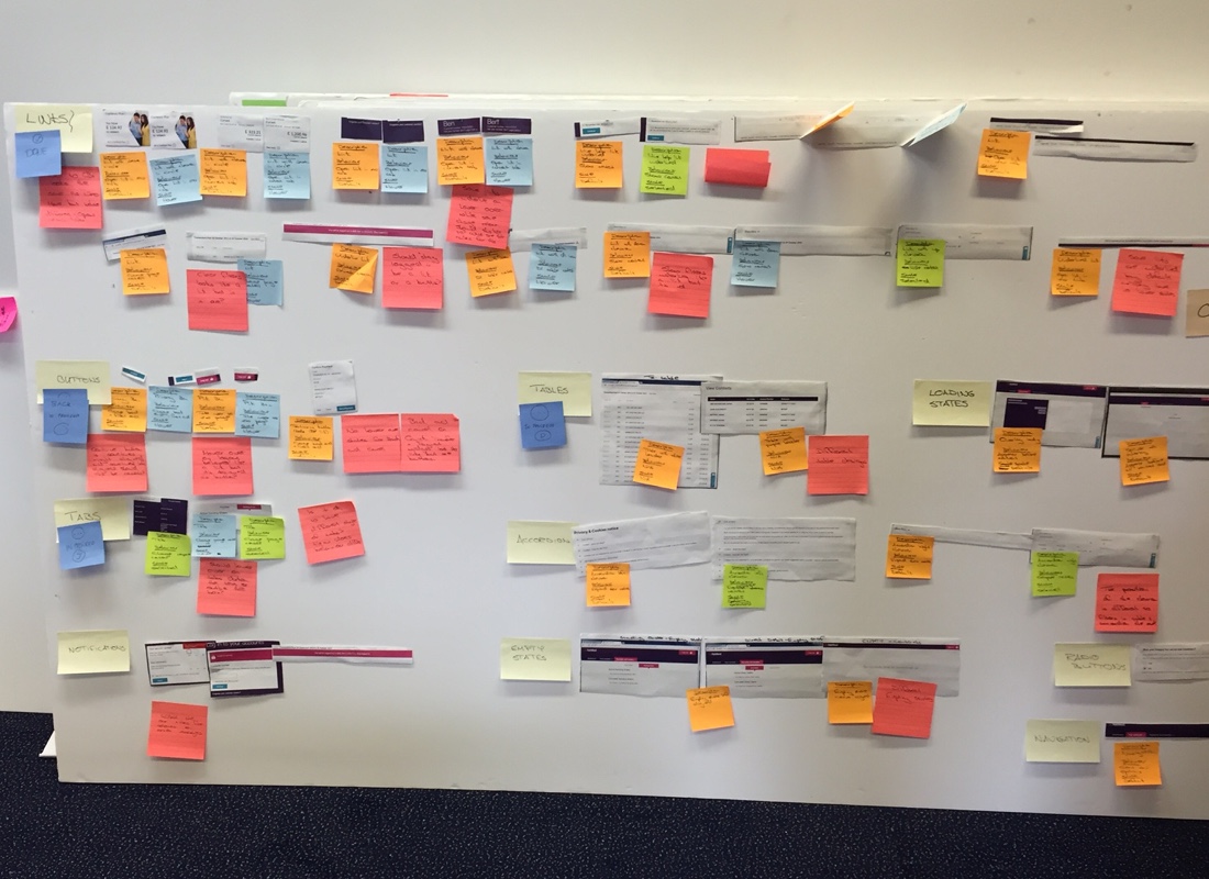 Design audit documenting inconsistent UI patterns across the NatWest online banking interface