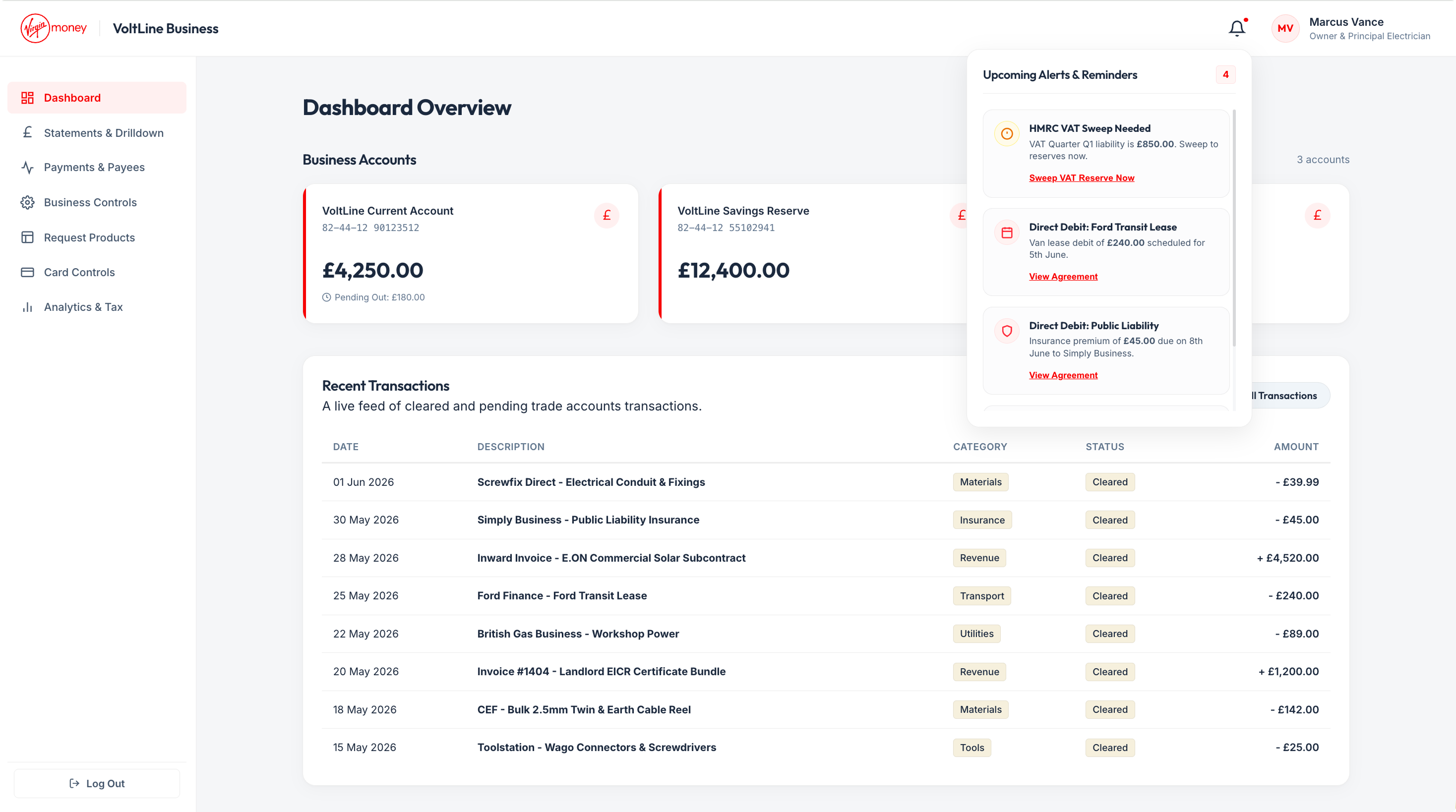Virgin Money business banking alerts for account changes and employee payments