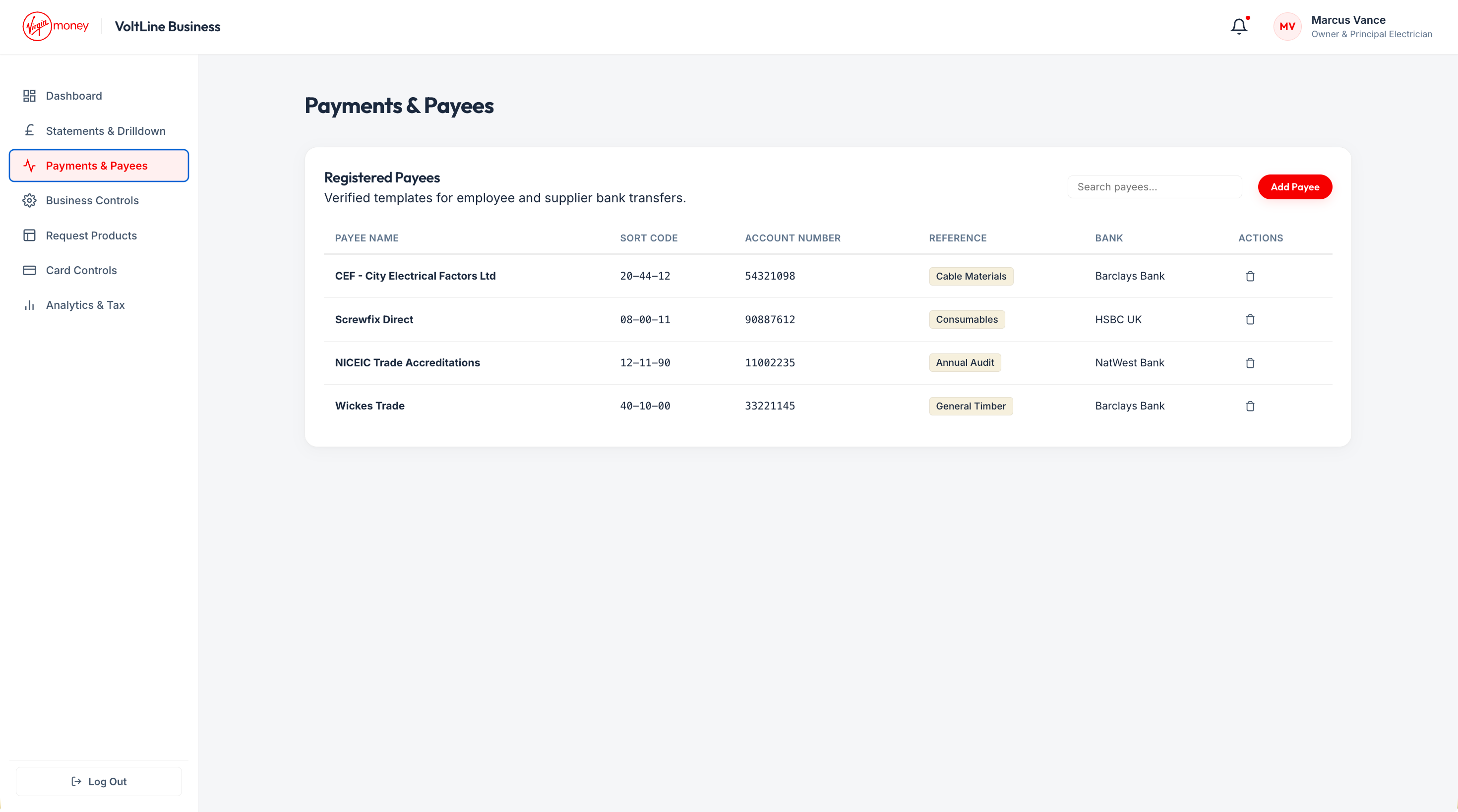 Virgin Money payees list for business banking payments