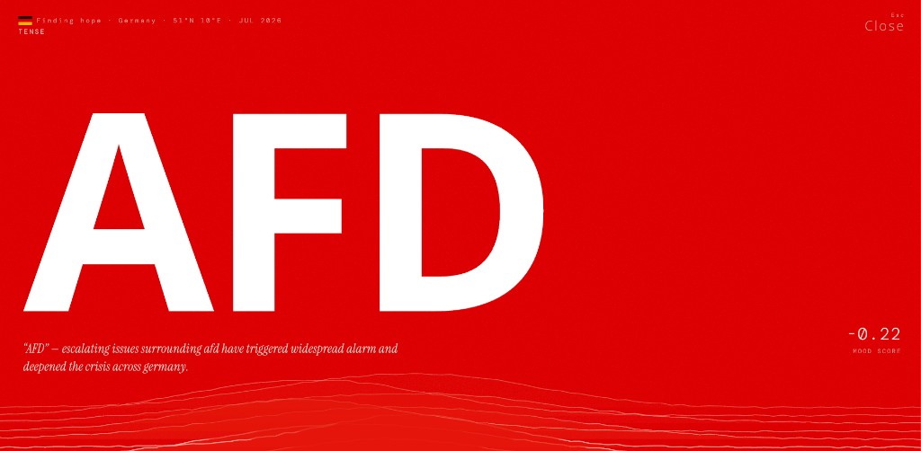 Finding Hope poster for AFD — tense mood score for Germany