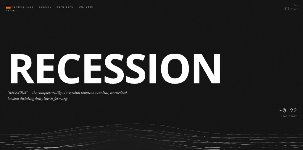Finding Hope poster for RECESSION — tense mood score for Germany