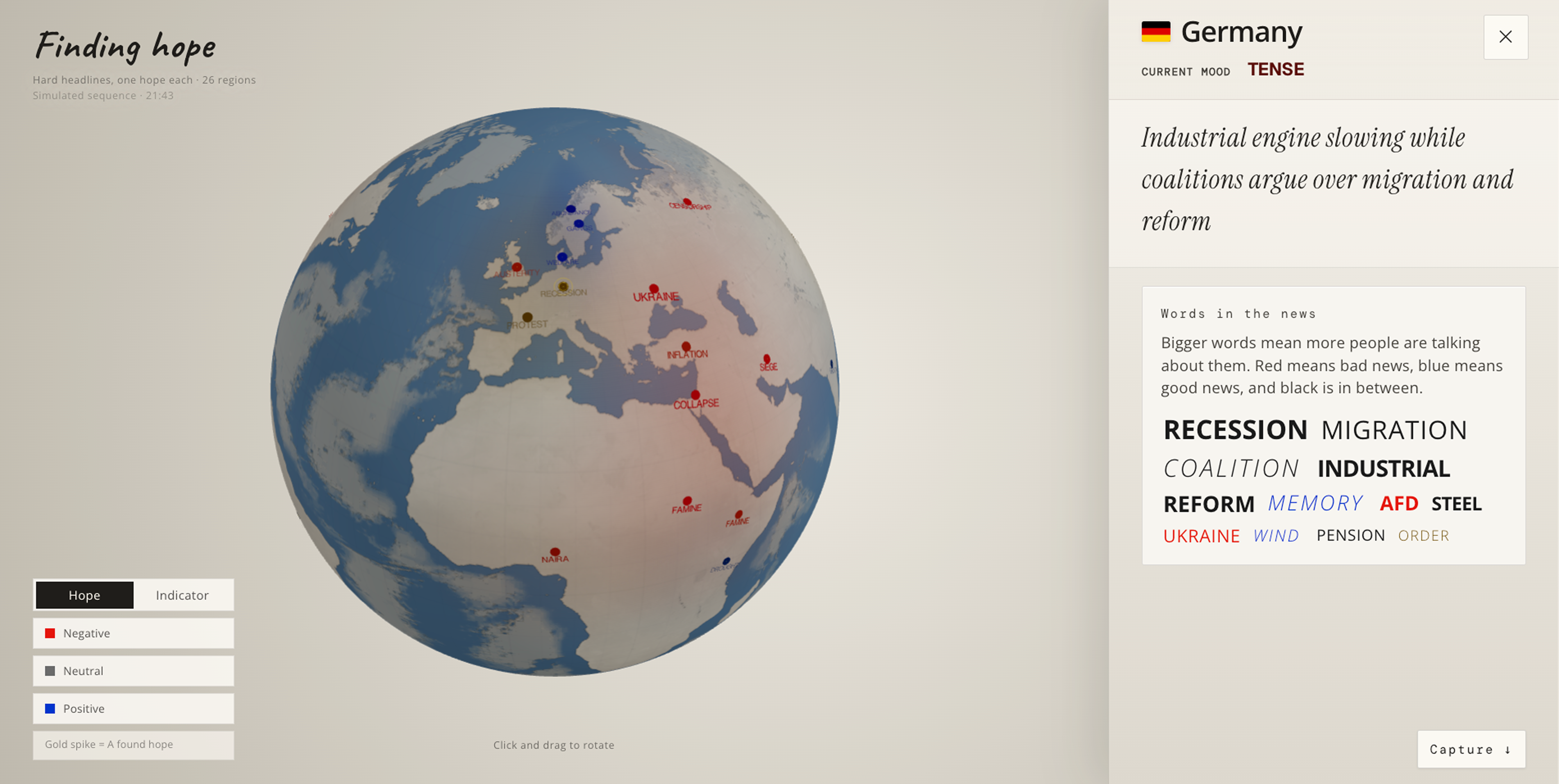 Finding Hope interface showing the globe beside a Germany detail panel with word cloud and mood