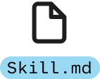 Skill.md file used as a Claude Code agent guardrail